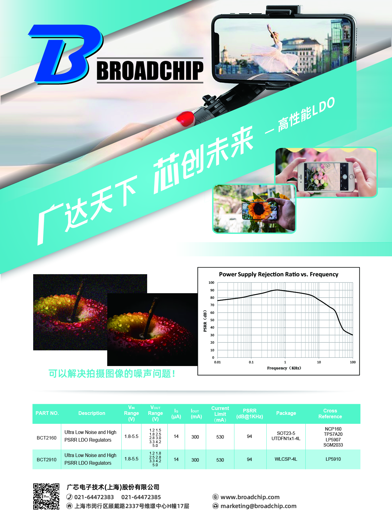 1685515791352334.jpg 單頁LDO2160_廣芯_0531-01-01.jpg